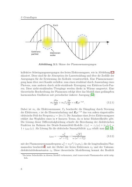 diss_SCHWAIGER.pdf - OPUS Bayreuth - Universität Bayreuth