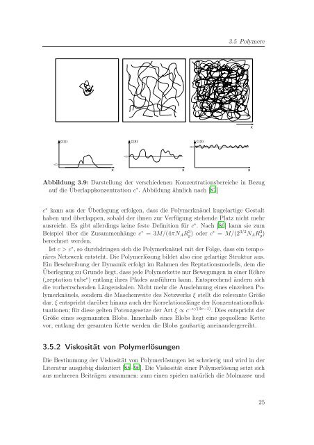 diss_SCHWAIGER.pdf - OPUS Bayreuth - Universität Bayreuth