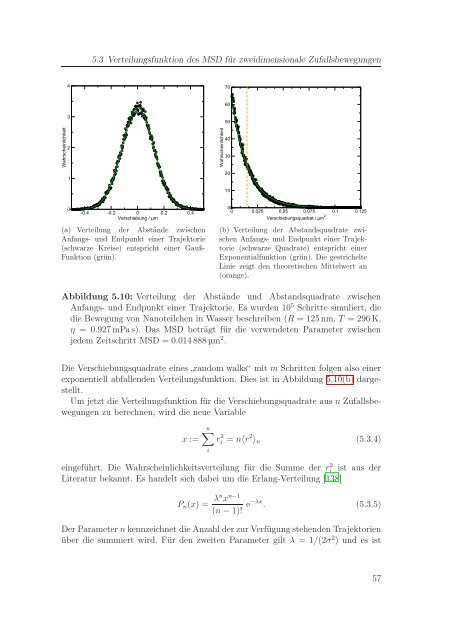 diss_SCHWAIGER.pdf - OPUS Bayreuth - Universität Bayreuth