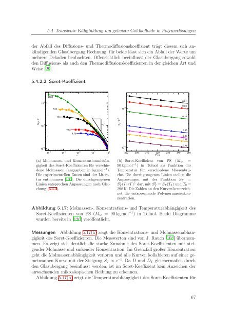 diss_SCHWAIGER.pdf - OPUS Bayreuth - Universität Bayreuth