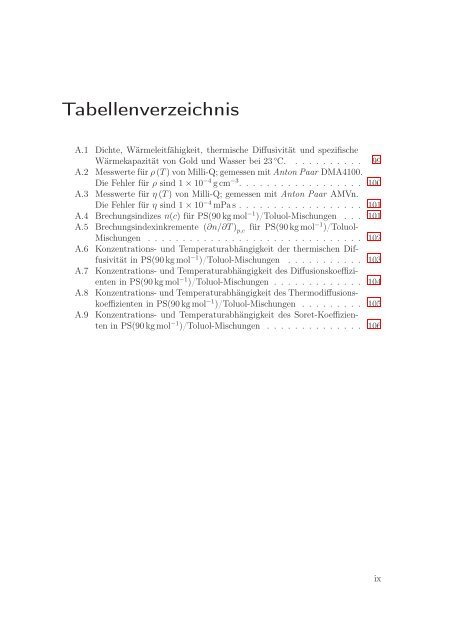 diss_SCHWAIGER.pdf - OPUS Bayreuth - Universität Bayreuth