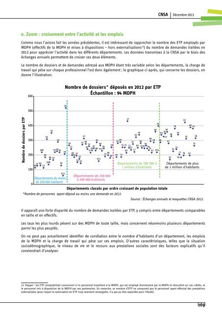 cnsa-DT-mdph-web