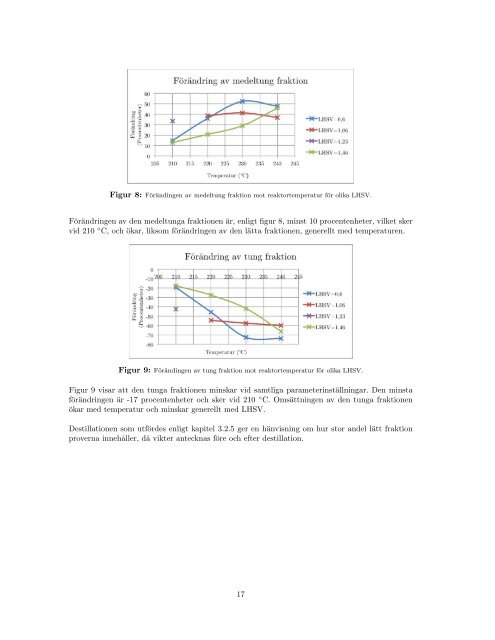 Zeolit Pt/H-β som isomeriseringskatalysator för biodiesel - Chalmers ...