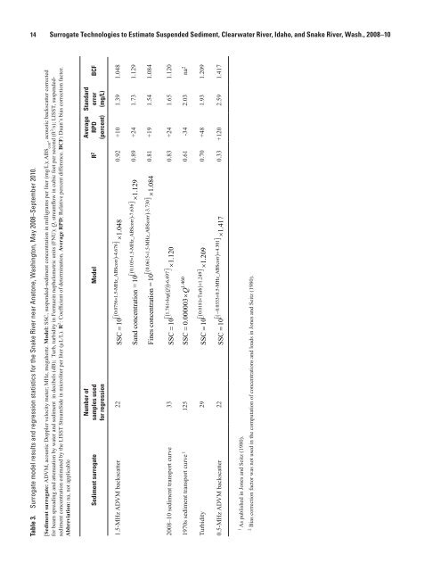 Report PDF (3.7 MB) - USGS