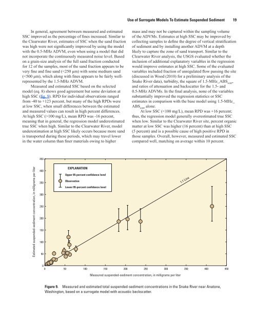 Report PDF (3.7 MB) - USGS