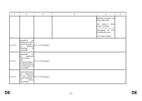 st09557.de13.pdf