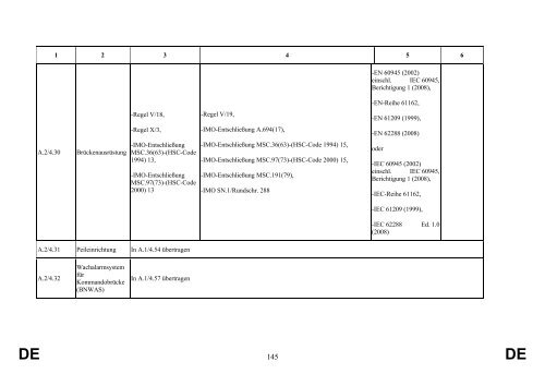 st09557.de13.pdf