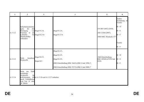 st09557.de13.pdf