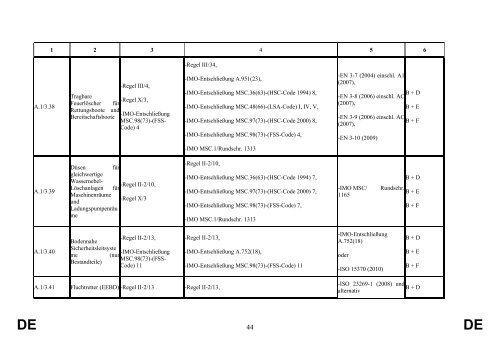 st09557.de13.pdf