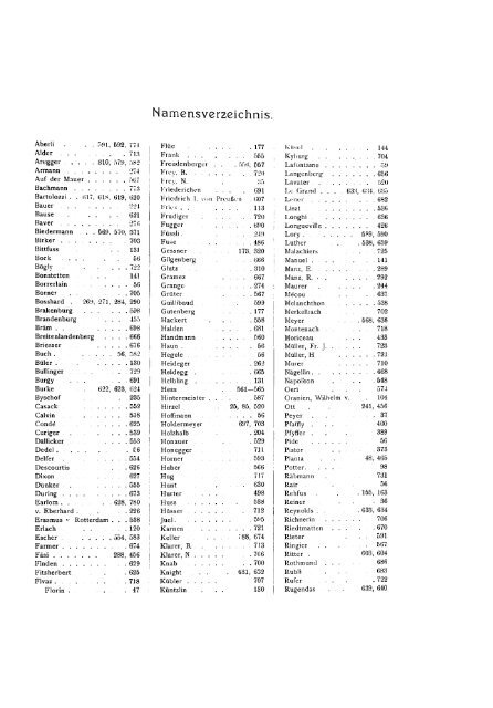 MümvMdxliiLihijddiii - Repositories