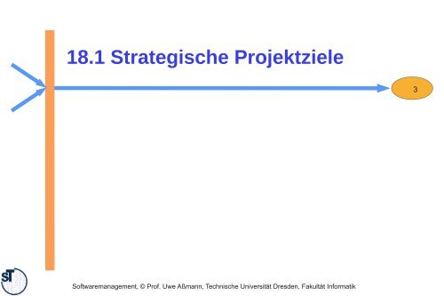 18. Strategisches Projektmanagement - Lehrstuhl Softwaretechnologie