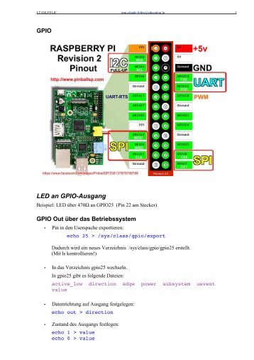 LED an GPIO-Ausgang