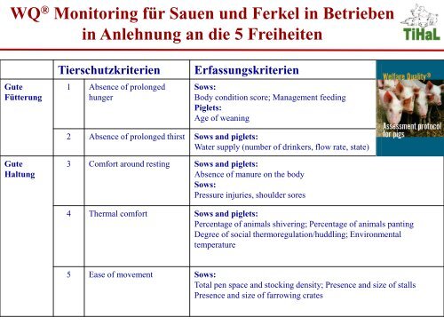 Was ist Tierwohl? [Download,*.pdf, 0,90 MB] - Landwirtschaft in ...