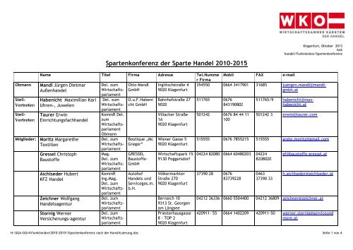 Spartenkonferenz - Wuapaa