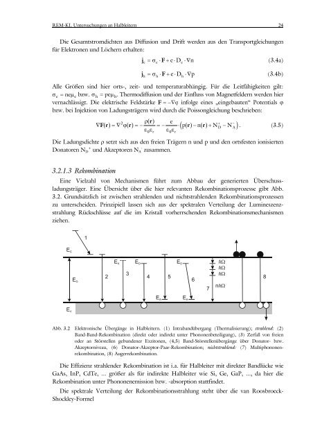 3 REM-KL Untersuchungen an Halbleitern