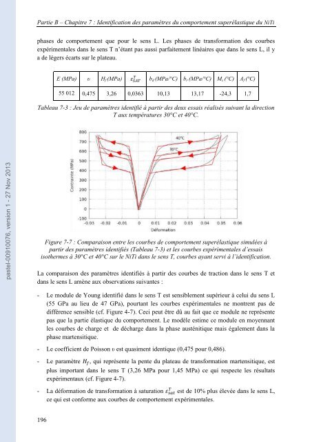 Dialogue essais-simulation et identification de lois de comportement ...