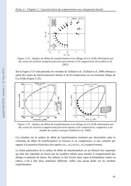 Dialogue essais-simulation et identification de lois de comportement ...