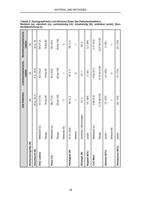 PDF 1.588kB - TOBIAS-lib