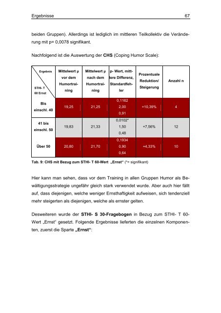 PDF 2.306kB - TOBIAS-lib - Universität Tübingen