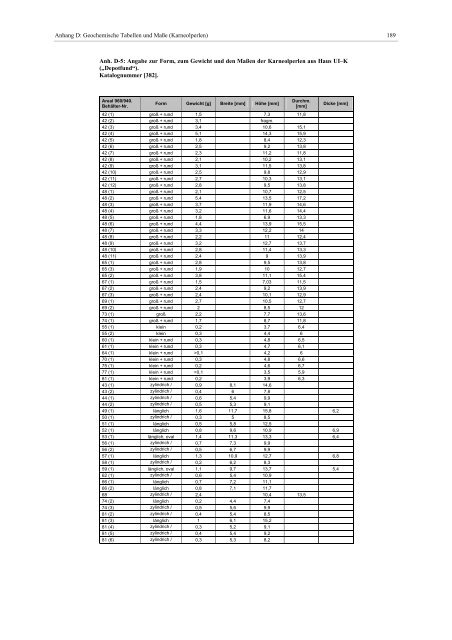 PDF 44.747kB - TOBIAS-lib - Universität Tübingen