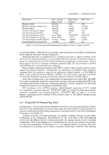 An Integrated Data Analysis Suite and Programming ... - TOBIAS-lib