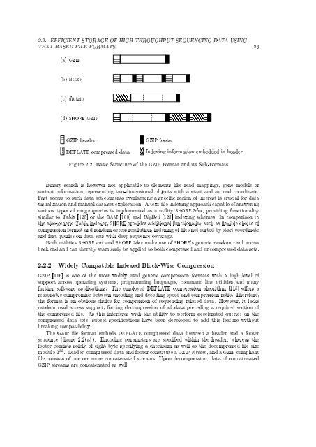 An Integrated Data Analysis Suite and Programming ... - TOBIAS-lib