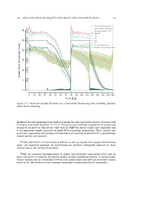 An Integrated Data Analysis Suite and Programming ... - TOBIAS-lib