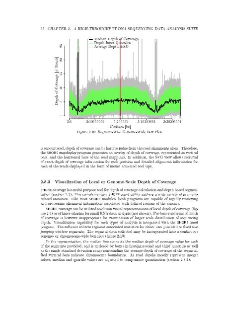 An Integrated Data Analysis Suite and Programming ... - TOBIAS-lib