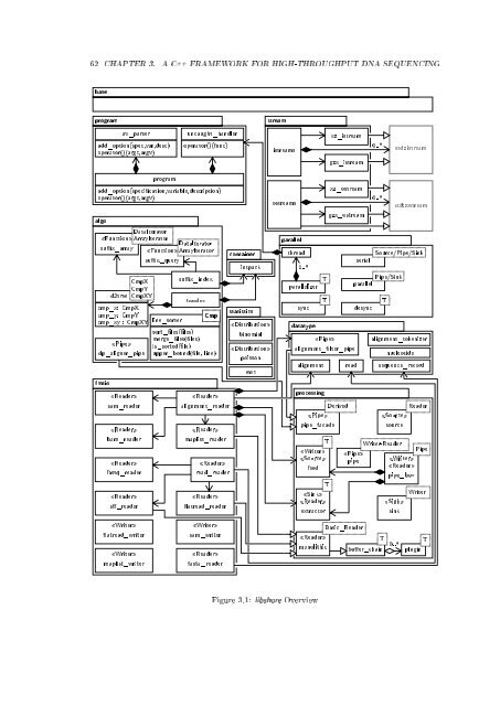 An Integrated Data Analysis Suite and Programming ... - TOBIAS-lib