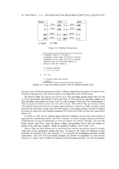 An Integrated Data Analysis Suite and Programming ... - TOBIAS-lib