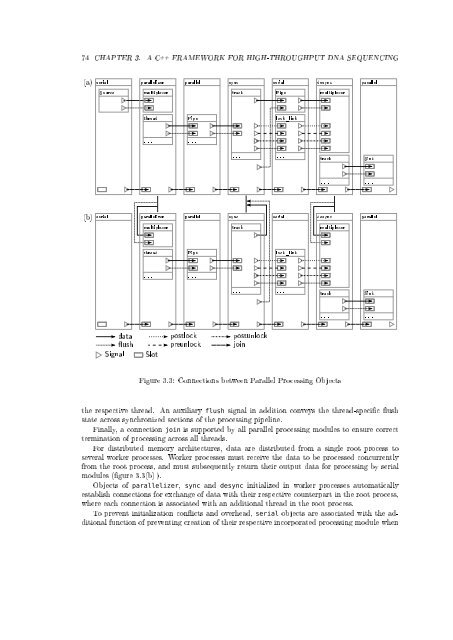 An Integrated Data Analysis Suite and Programming ... - TOBIAS-lib