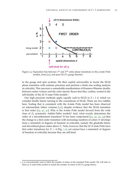 Topology, symmetry, and phase transitions in lattice gauge ... - tuprints