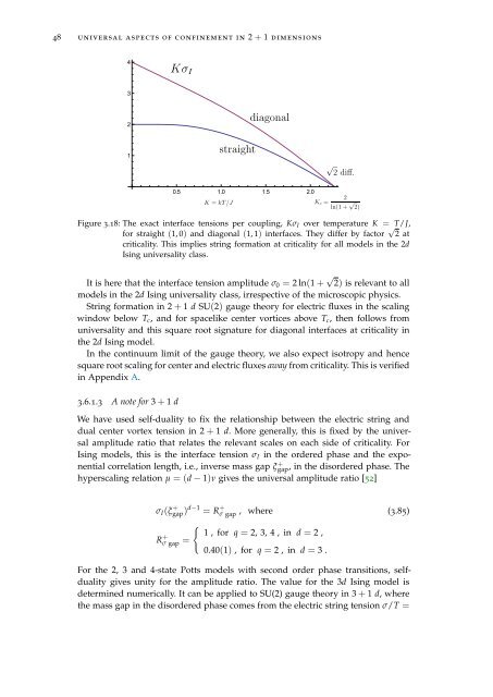 Topology, symmetry, and phase transitions in lattice gauge ... - tuprints