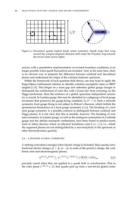 Topology, symmetry, and phase transitions in lattice gauge ... - tuprints