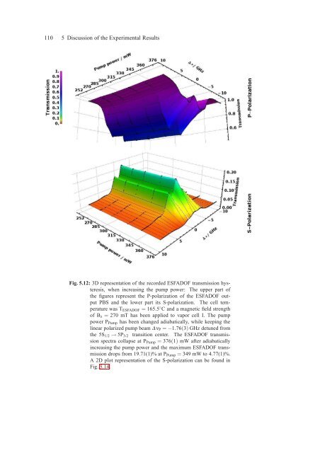 Assessment of a Rubidium ESFADOF Edge-Filter as ... - tuprints