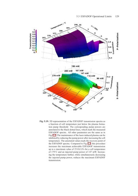 Assessment of a Rubidium ESFADOF Edge-Filter as ... - tuprints