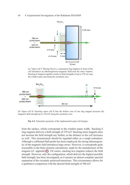 Assessment of a Rubidium ESFADOF Edge-Filter as ... - tuprints