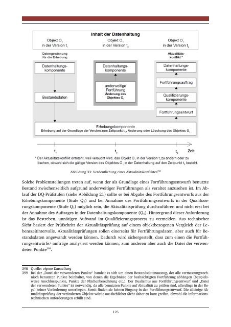 Download (14Mb) - tuprints - Technische Universität Darmstadt