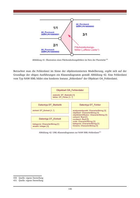 Download (14Mb) - tuprints - Technische Universität Darmstadt