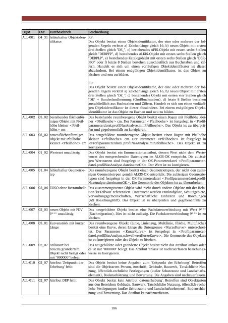 Download (14Mb) - tuprints - Technische Universität Darmstadt