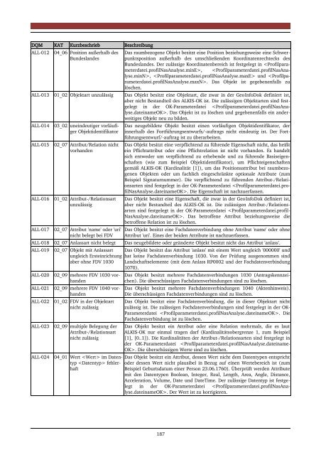 Download (14Mb) - tuprints - Technische Universität Darmstadt