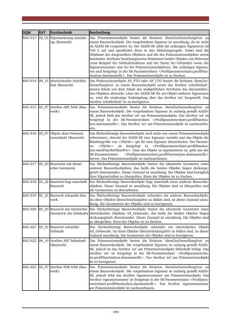 Download (14Mb) - tuprints - Technische Universität Darmstadt