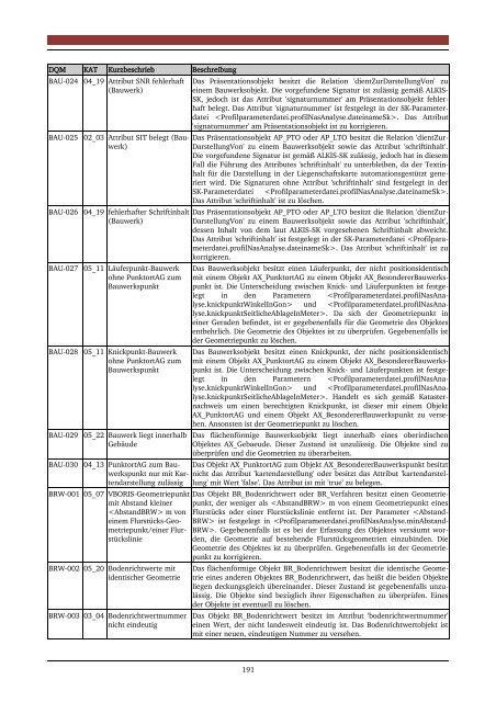 Download (14Mb) - tuprints - Technische Universität Darmstadt