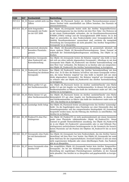 Download (14Mb) - tuprints - Technische Universität Darmstadt