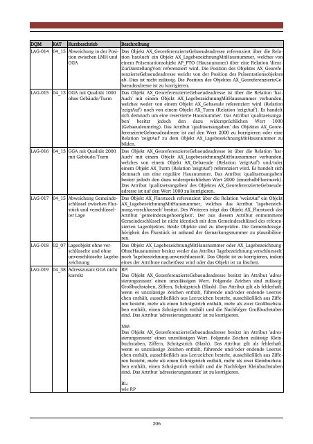 Download (14Mb) - tuprints - Technische Universität Darmstadt