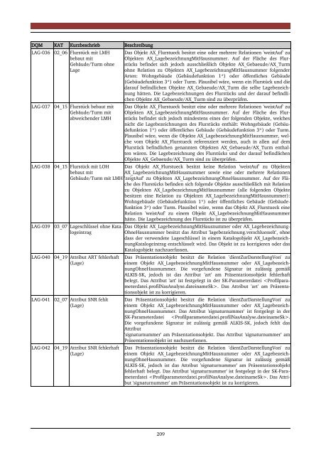 Download (14Mb) - tuprints - Technische Universität Darmstadt