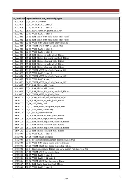 Download (14Mb) - tuprints - Technische Universität Darmstadt