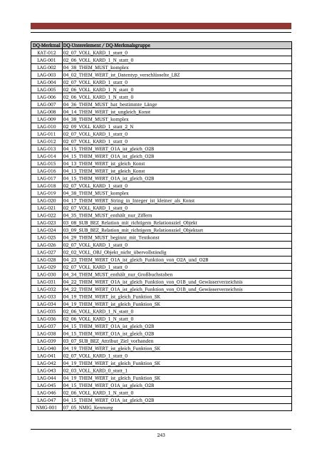 Download (14Mb) - tuprints - Technische Universität Darmstadt