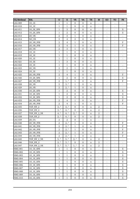 Download (14Mb) - tuprints - Technische Universität Darmstadt