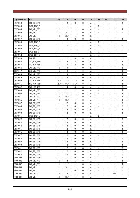 Download (14Mb) - tuprints - Technische Universität Darmstadt